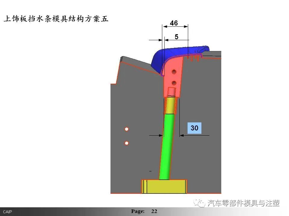 汽車內(nèi)外飾模具設(shè)計要點總結(jié)的圖21