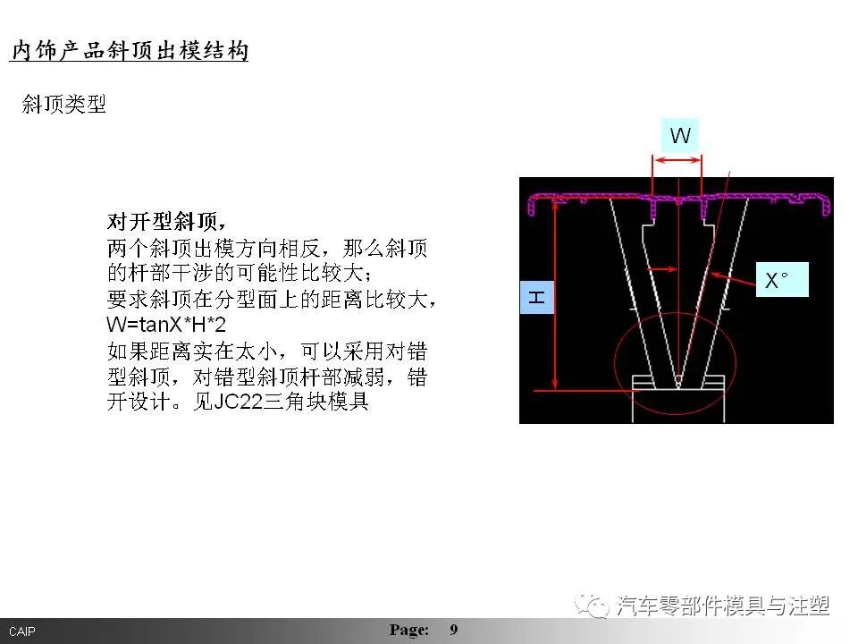 汽車內(nèi)外飾模具設(shè)計要點總結(jié)的圖8