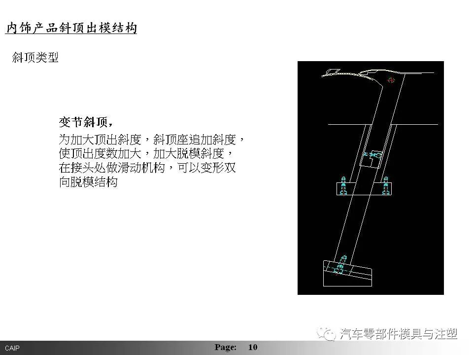 汽車內(nèi)外飾模具設(shè)計要點總結(jié)的圖9