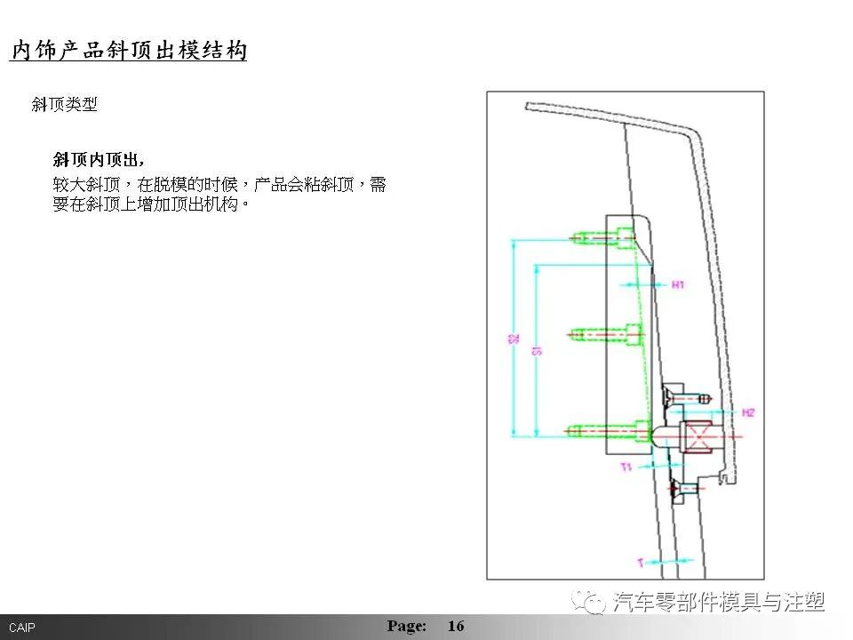 汽車內(nèi)外飾模具設(shè)計要點總結(jié)的圖15