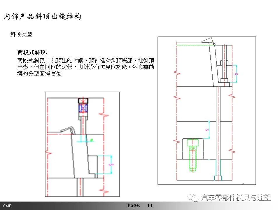 汽車內(nèi)外飾模具設(shè)計要點總結(jié)的圖13