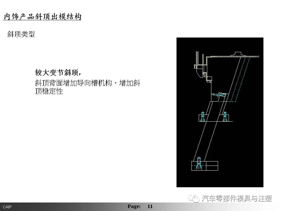 汽車內(nèi)外飾模具設(shè)計要點總結(jié)的圖10