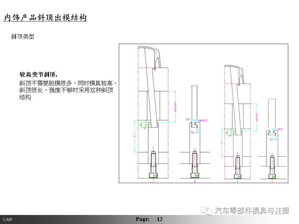 汽車內(nèi)外飾模具設(shè)計要點總結(jié)的圖11