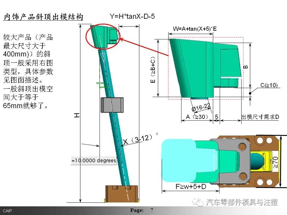 汽車內(nèi)外飾模具設(shè)計要點總結(jié)的圖6