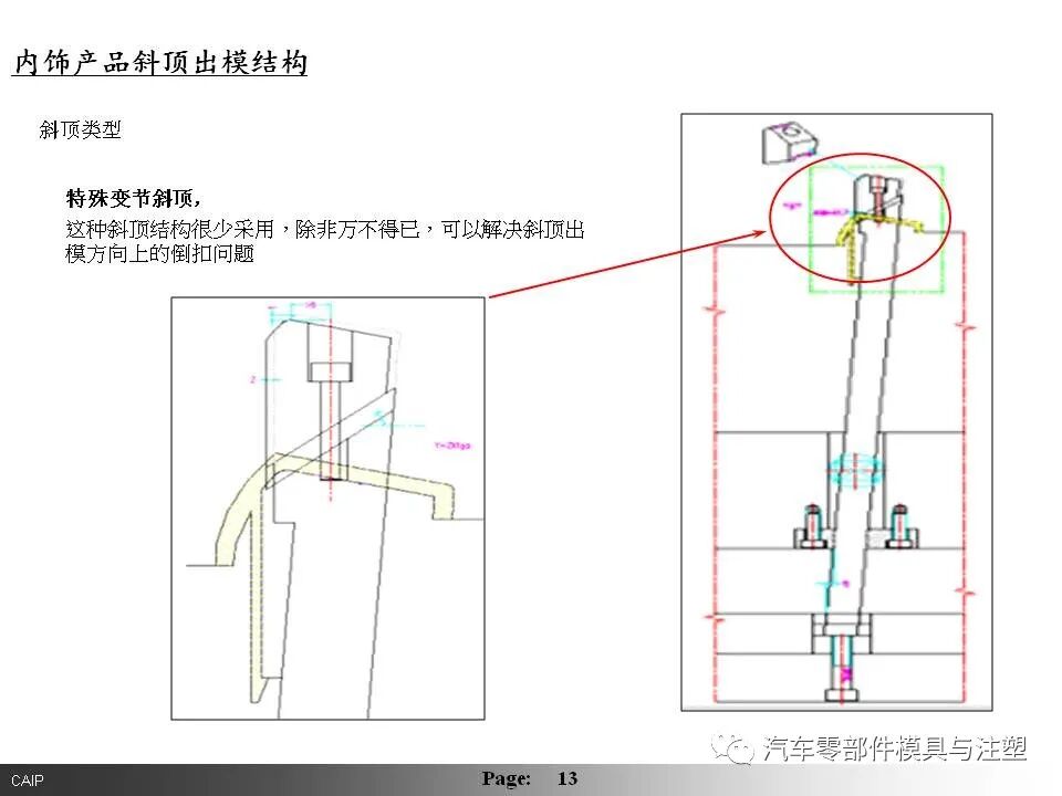 汽車內(nèi)外飾模具設(shè)計要點總結(jié)的圖12