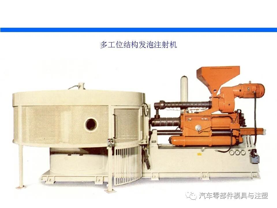 塑料发泡成型技术介绍的图35