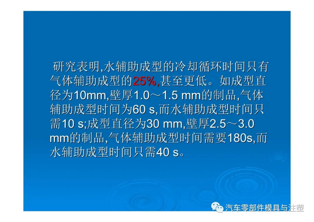 新技術(shù)——水輔助注塑成型技術(shù)介紹的圖23
