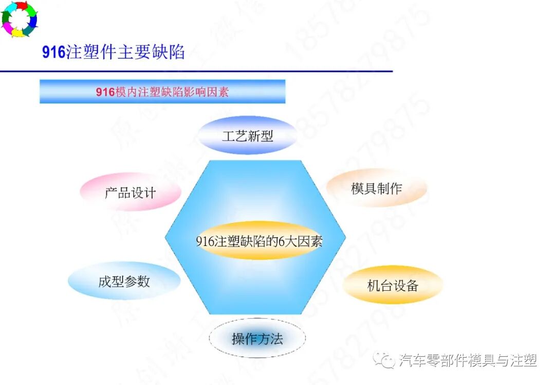 注塑工艺及常见缺陷分析的图27