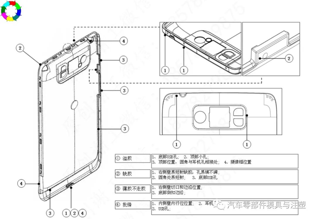 注塑工艺及常见缺陷分析的图28