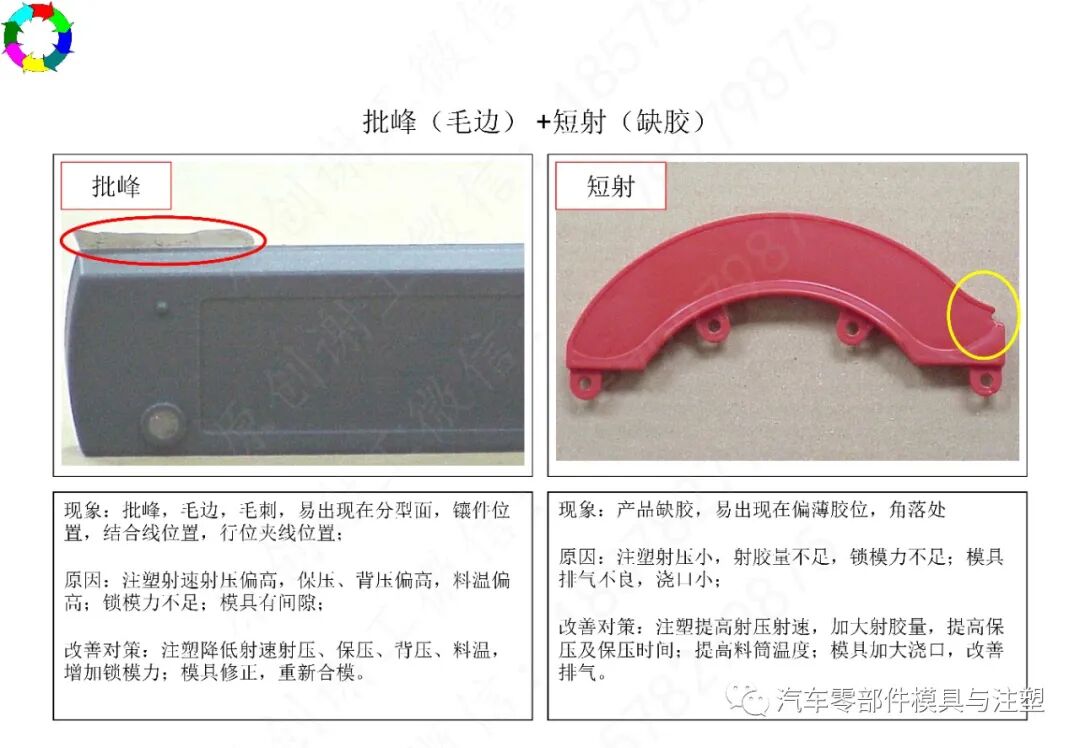 注塑工艺及常见缺陷分析的图19