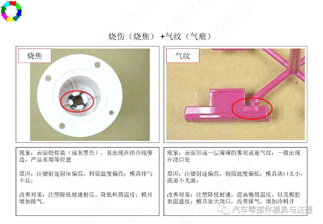 注塑工艺及常见缺陷分析的图21