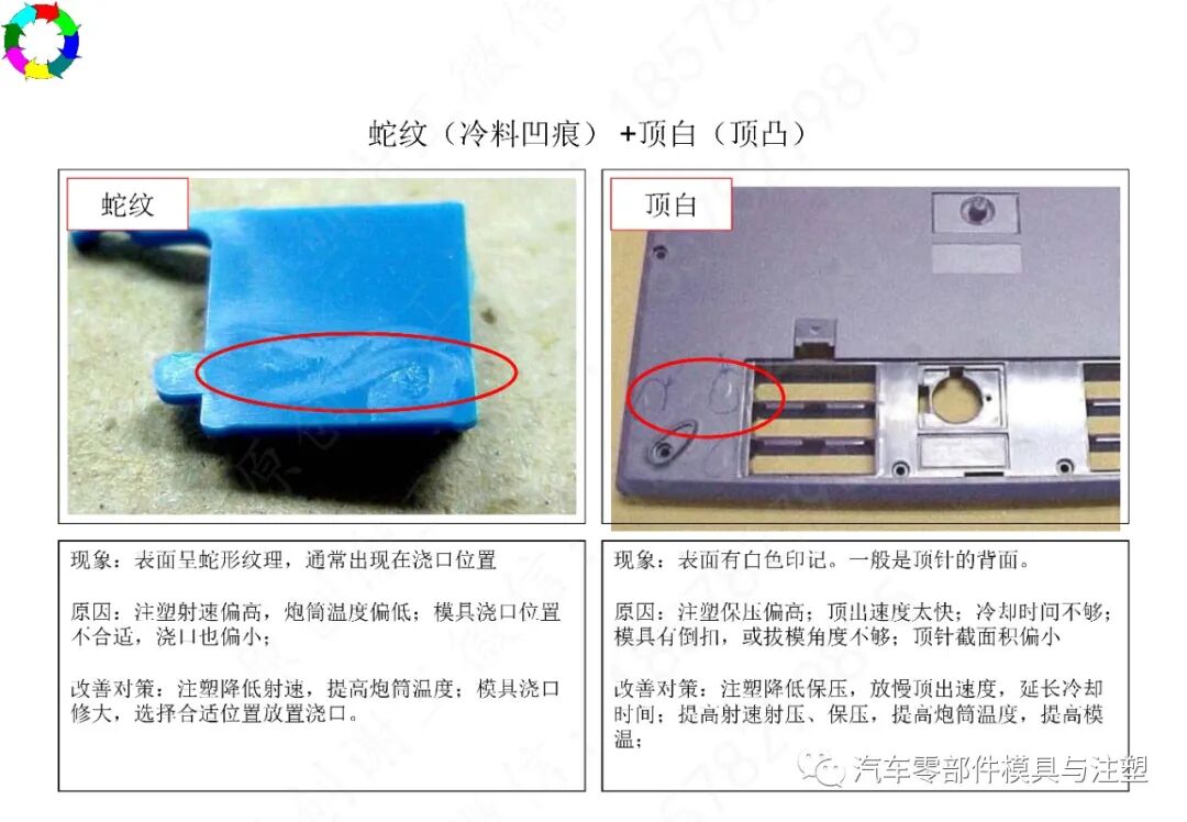 注塑工艺及常见缺陷分析的图23