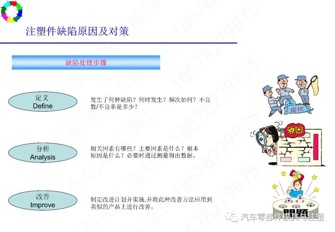 注塑工艺及常见缺陷分析的图16