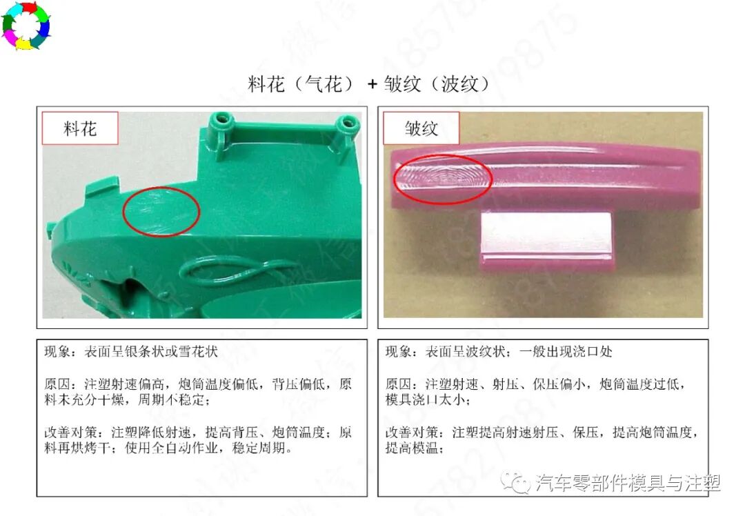 注塑工艺及常见缺陷分析的图22