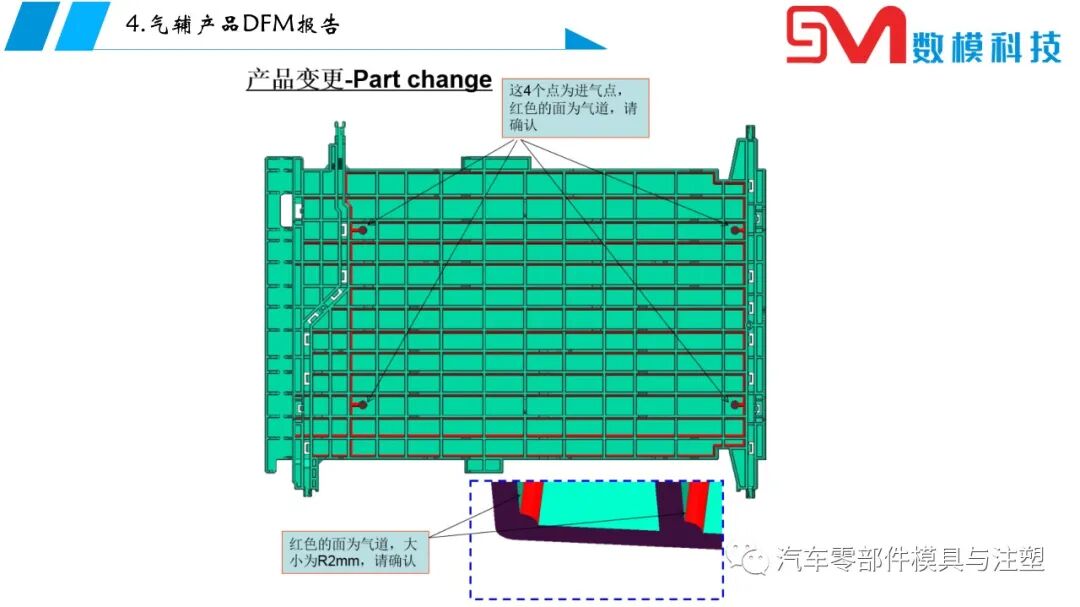 氣輔模具結構總結的圖6
