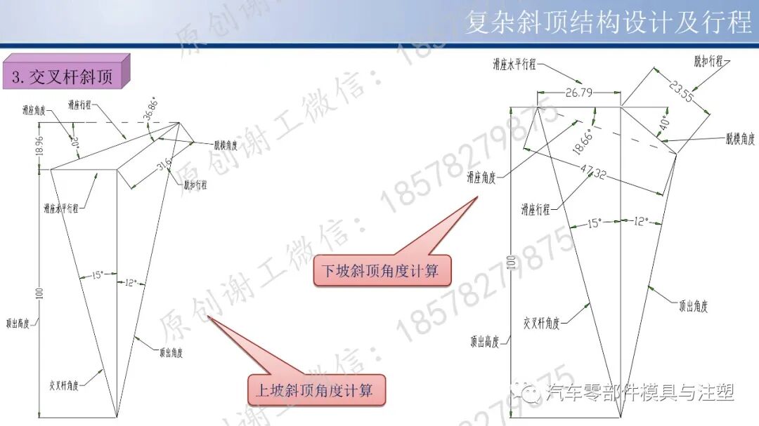 原创干货 & 复杂斜顶结构设计及行程的图8
