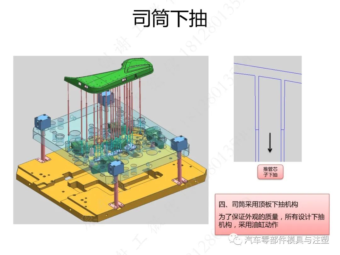 原创：汽车门板模具制造工艺的图6