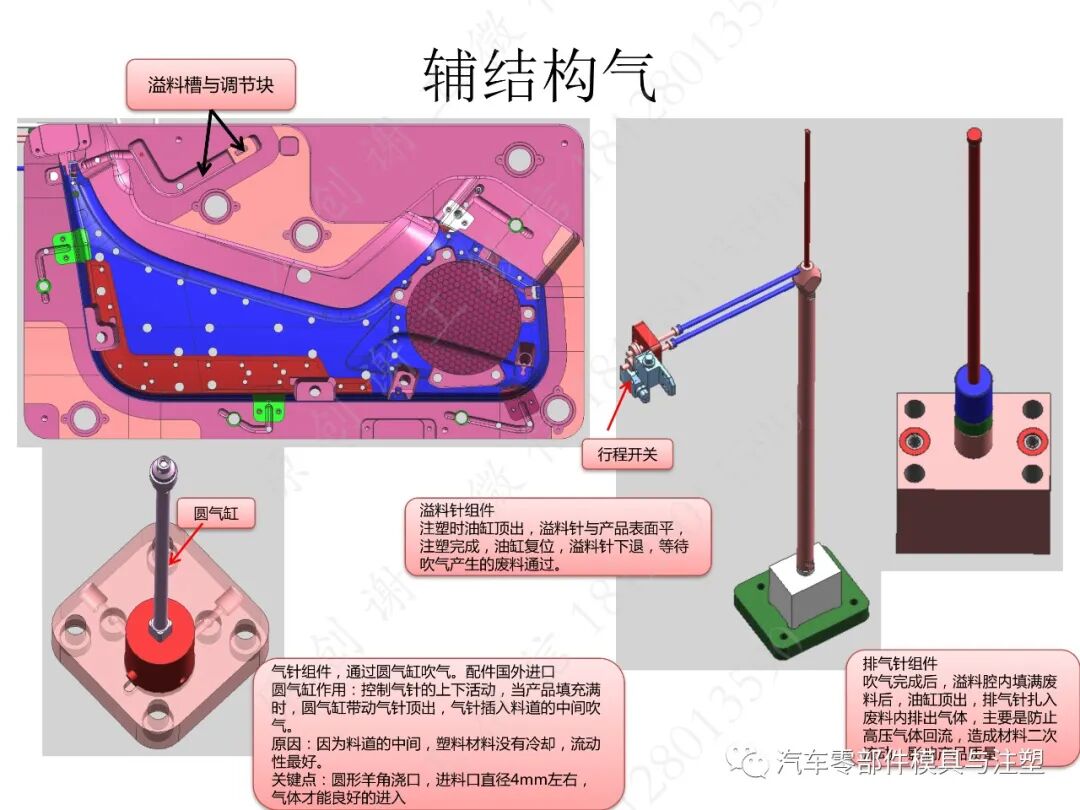 原创：汽车门板模具制造工艺的图7