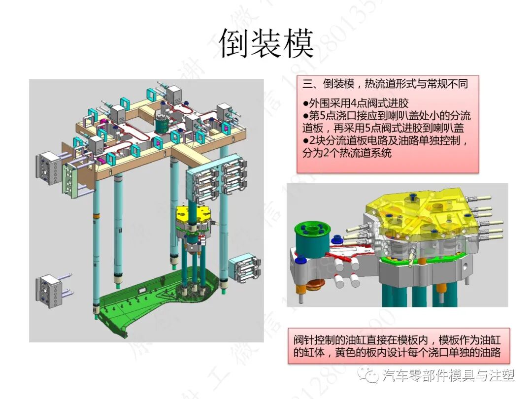 原创：汽车门板模具制造工艺的图5