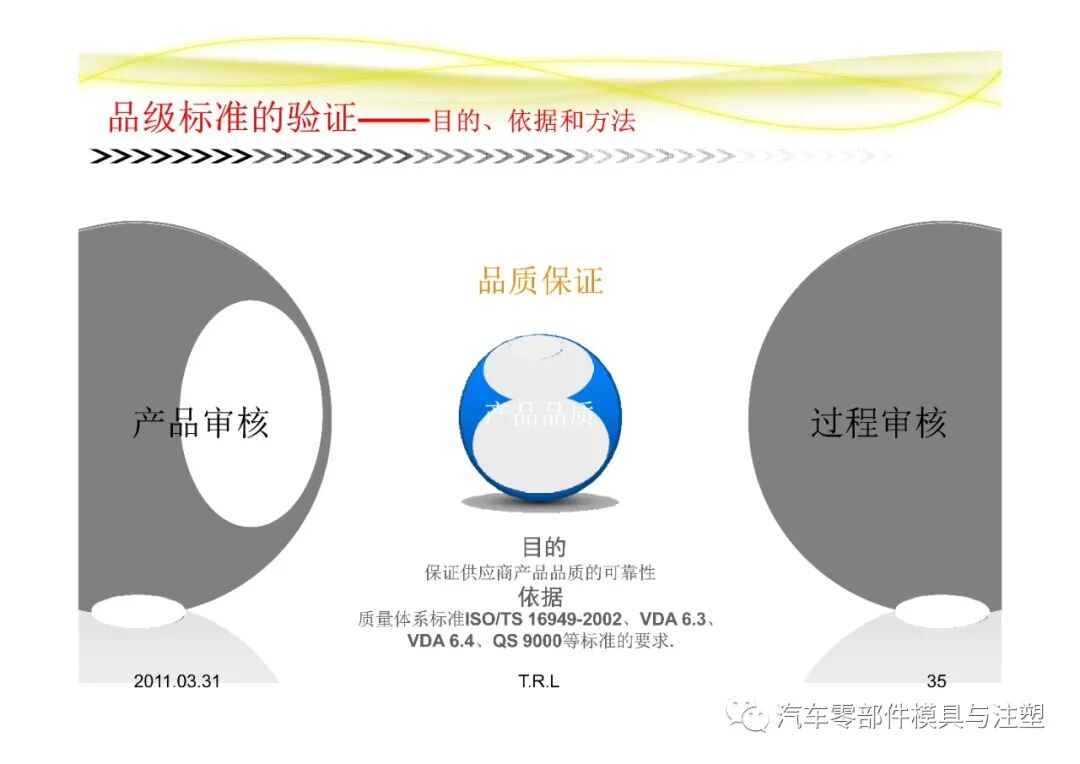 汽車常用塑膠材料總結的圖35
