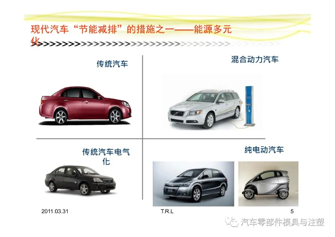 汽車常用塑膠材料總結的圖5