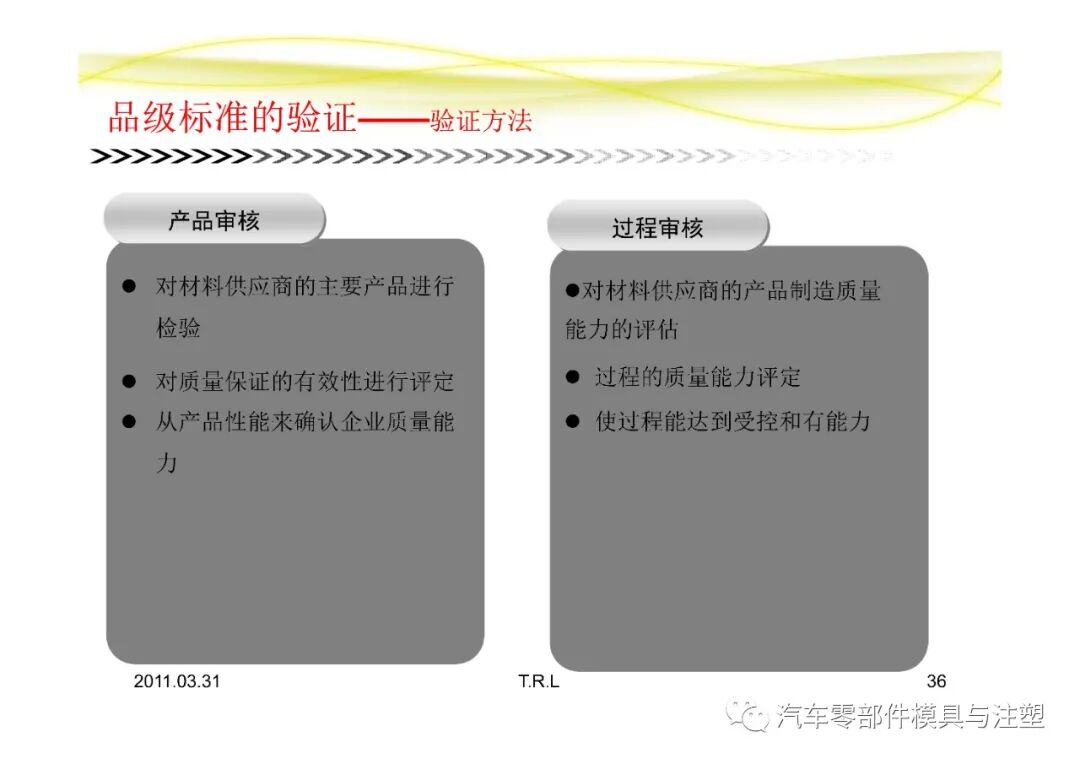 汽車常用塑膠材料總結的圖36