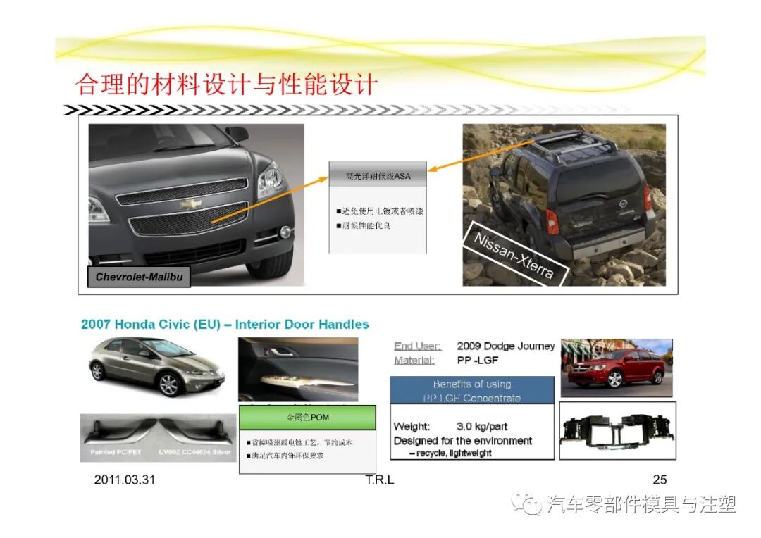 汽車常用塑膠材料總結的圖25