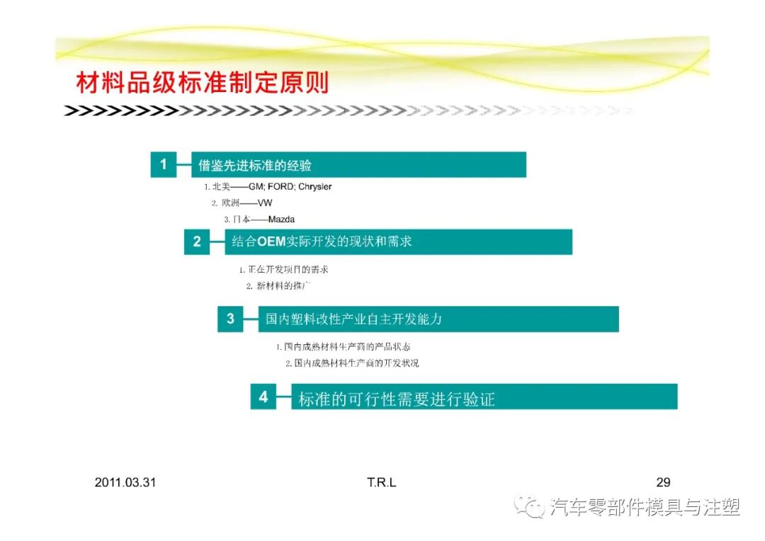 汽車常用塑膠材料總結的圖29