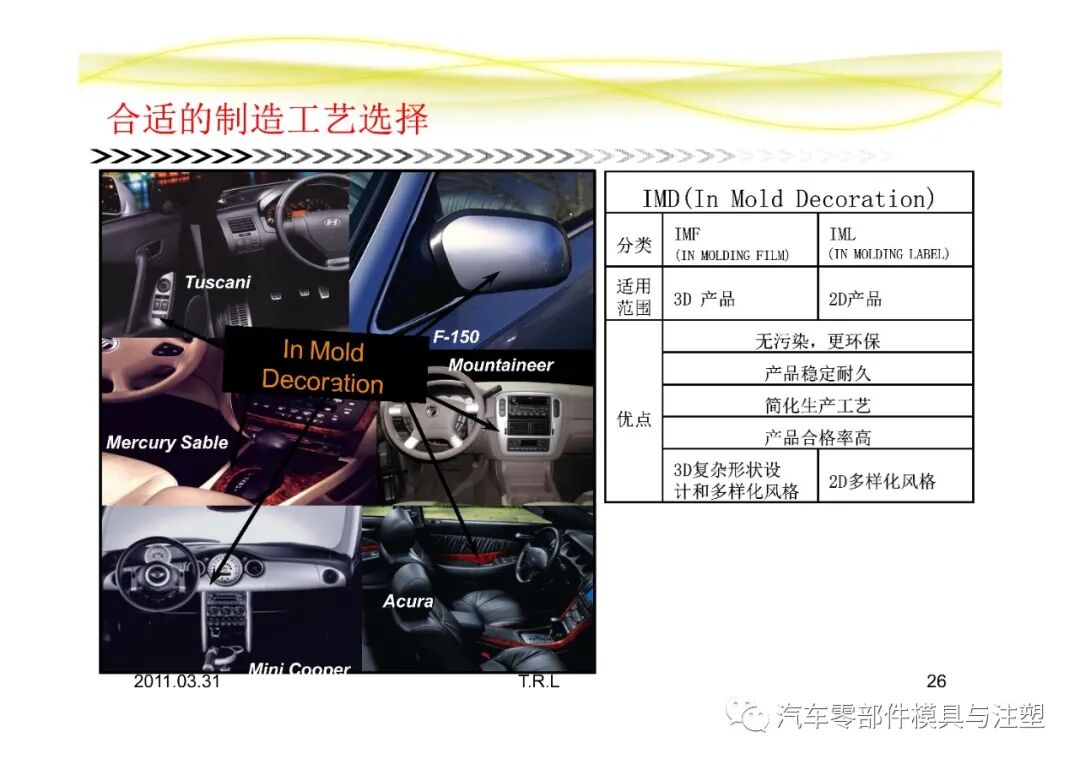 汽車常用塑膠材料總結的圖26