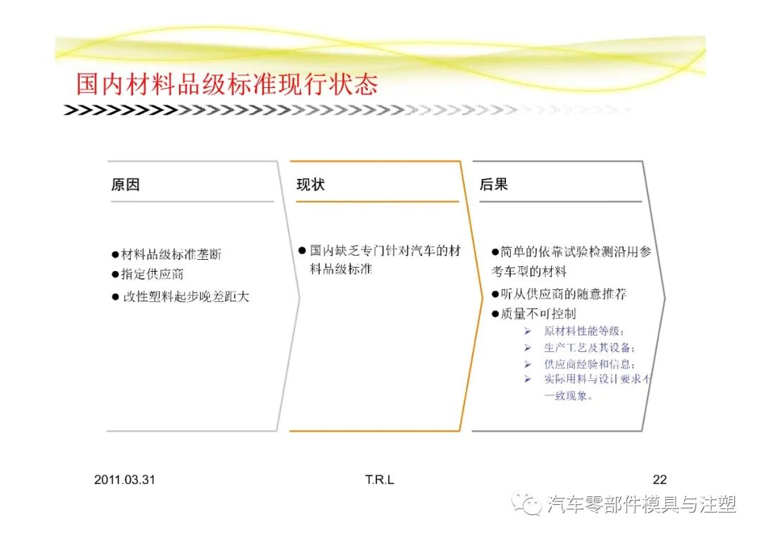 汽車常用塑膠材料總結的圖22