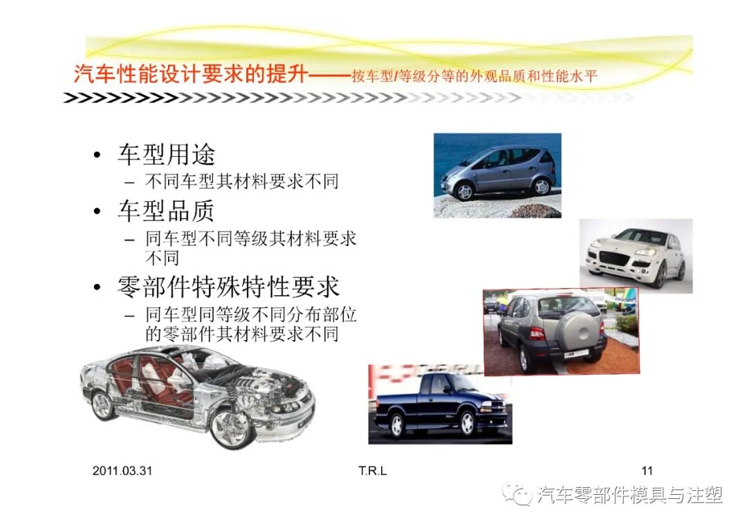汽車常用塑膠材料總結的圖11