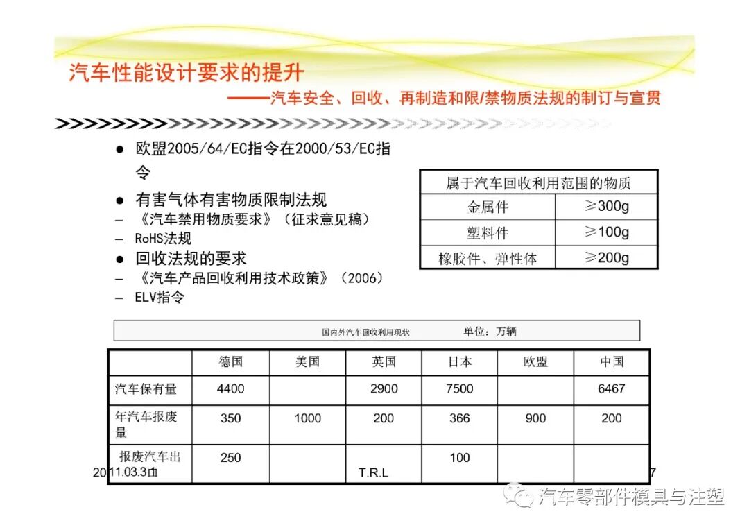 汽車常用塑膠材料總結的圖7