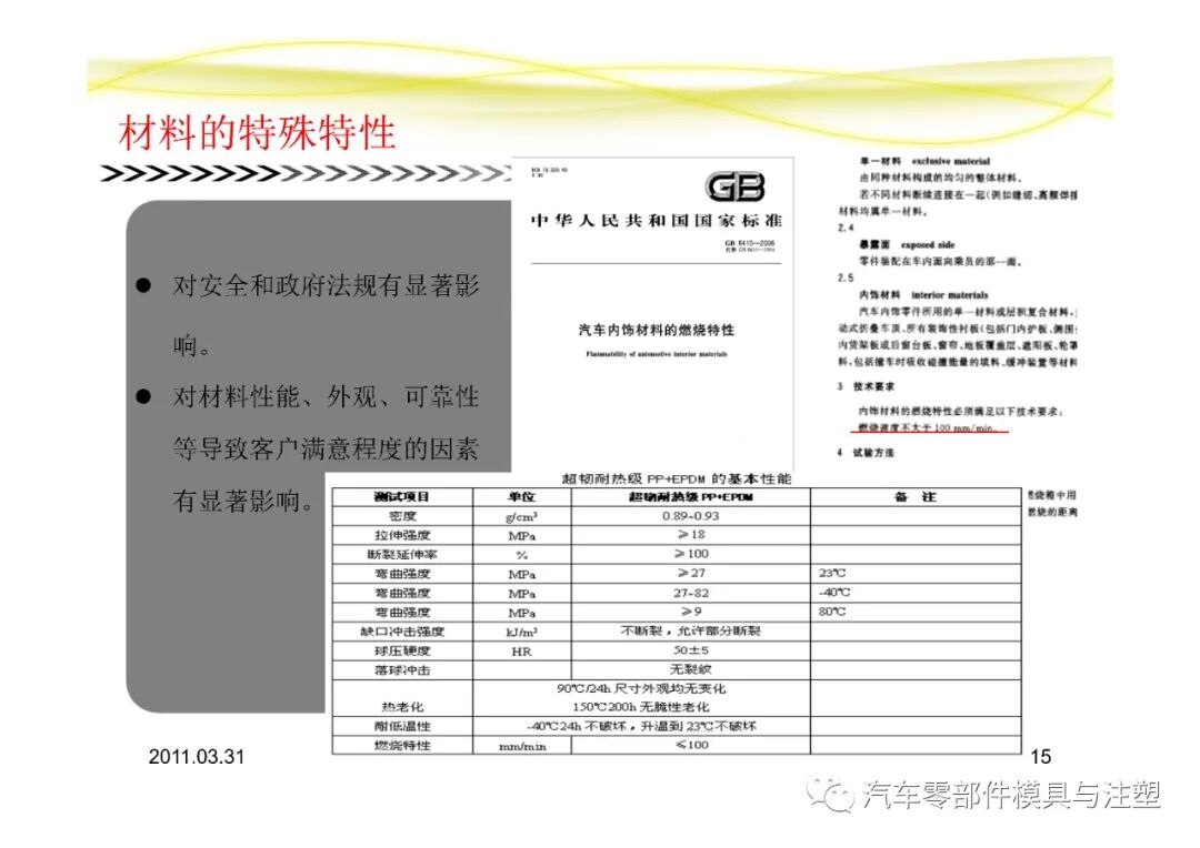 汽車常用塑膠材料總結的圖15