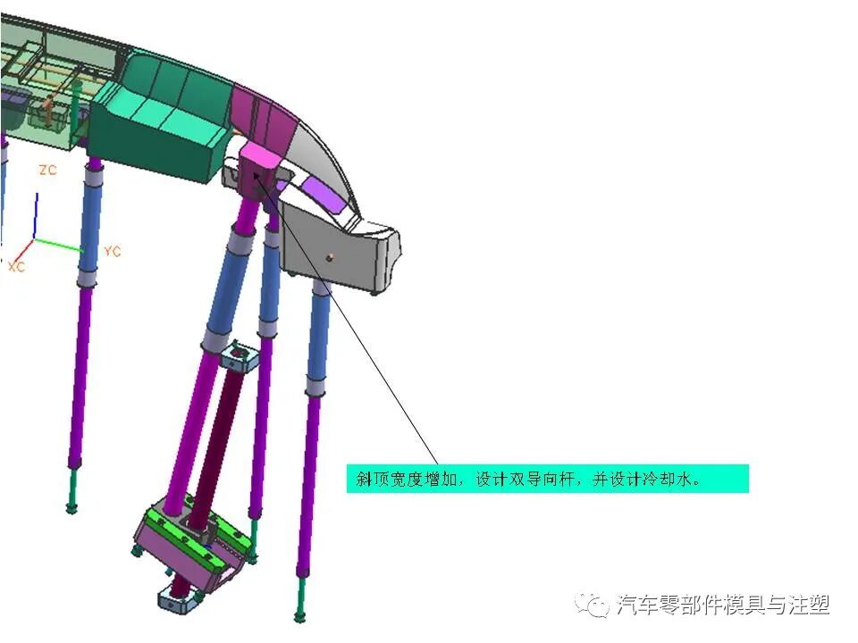 汽車保險(xiǎn)杠模具設(shè)計(jì)問題點(diǎn)總結(jié)的圖19