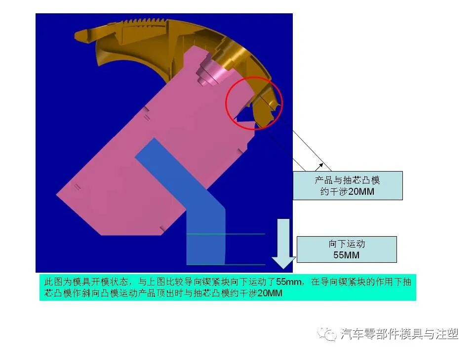 汽車保險(xiǎn)杠模具設(shè)計(jì)問題點(diǎn)總結(jié)的圖32