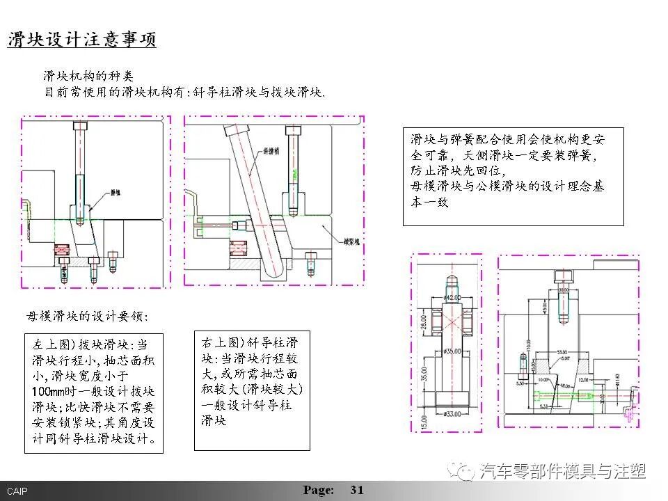 汽车内外饰模具设计要点总结（下篇）的图5