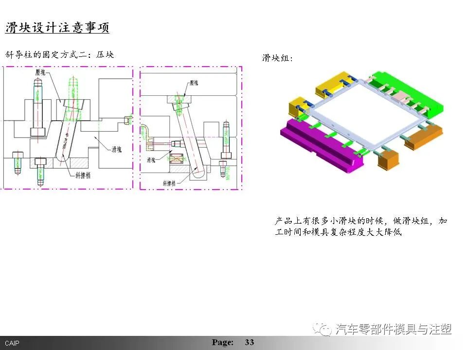 汽车内外饰模具设计要点总结（下篇）的图7