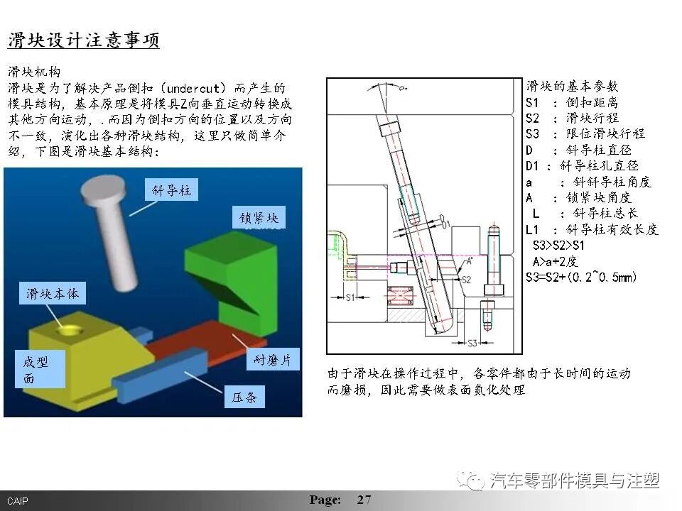 汽车内外饰模具设计要点总结（下篇）的图1