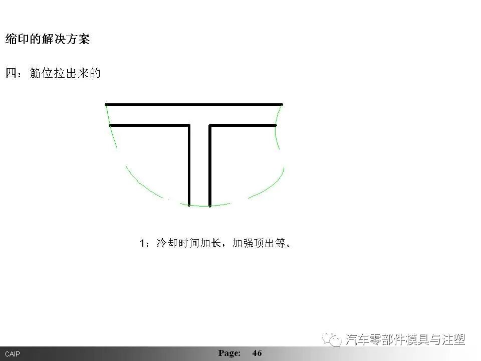 汽车内外饰模具设计要点总结（下篇）的图20