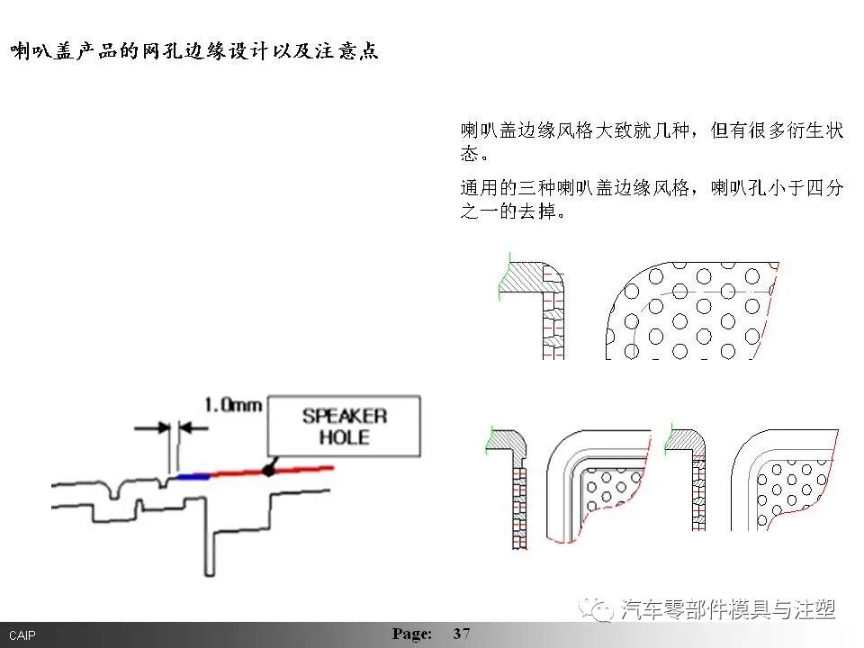 汽车内外饰模具设计要点总结（下篇）的图11