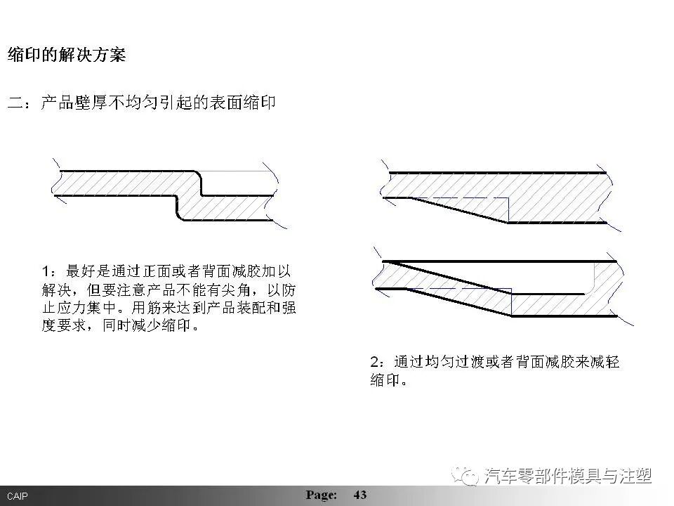 汽车内外饰模具设计要点总结（下篇）的图17