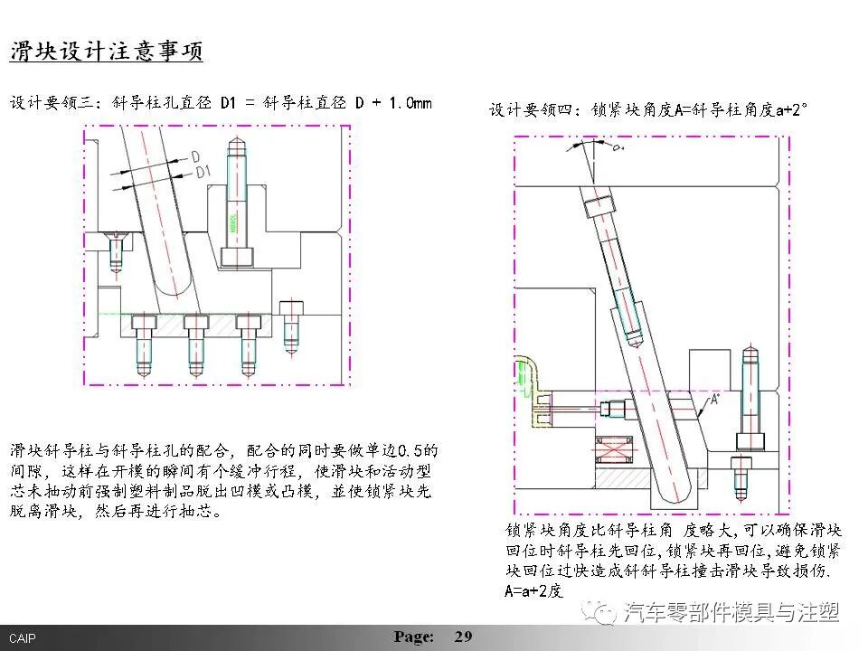 汽车内外饰模具设计要点总结（下篇）的图3