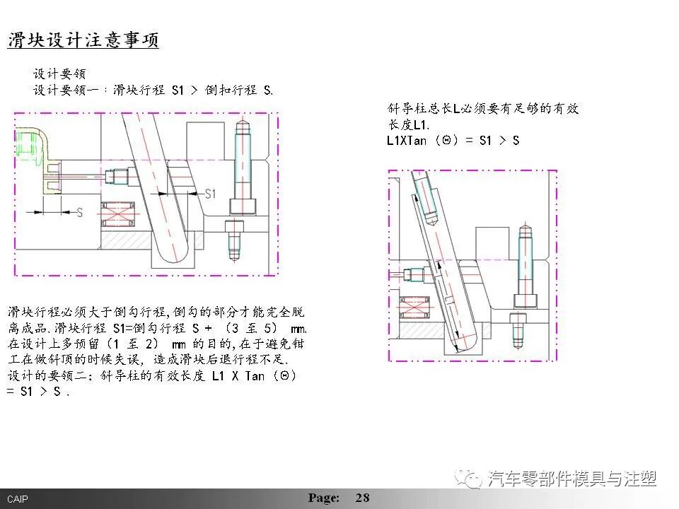 汽车内外饰模具设计要点总结（下篇）的图2
