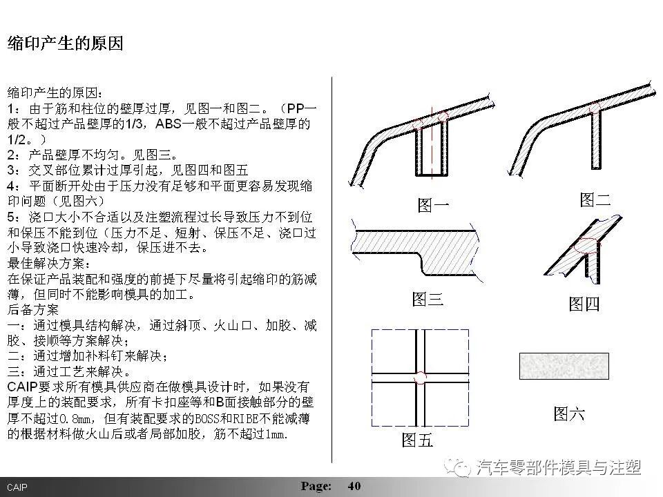 汽车内外饰模具设计要点总结（下篇）的图14