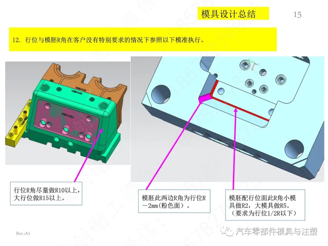 经典出口模具设计问题点总结的图15