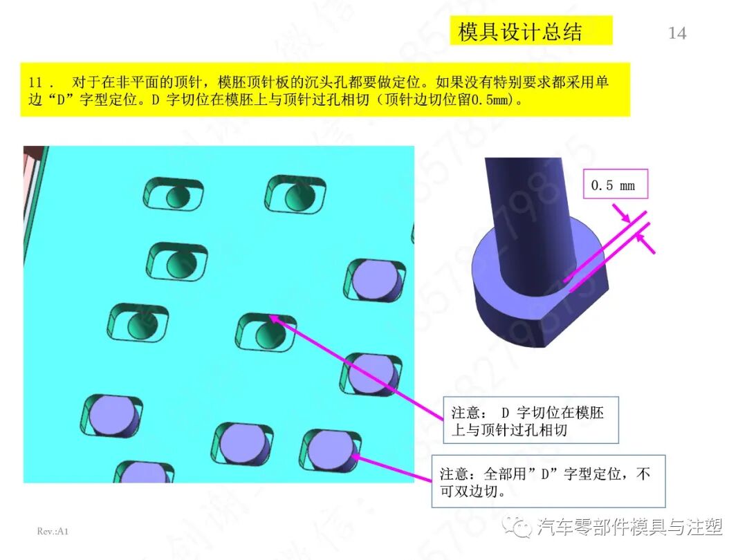 经典出口模具设计问题点总结的图14