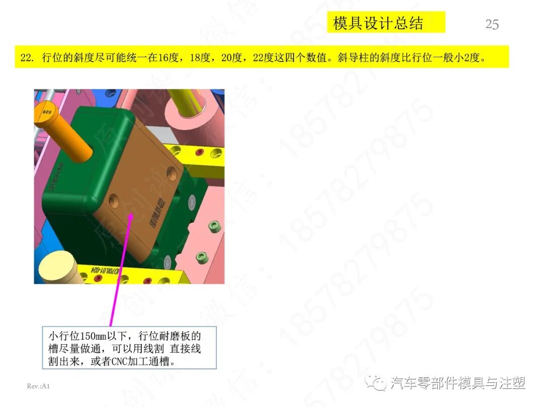 经典出口模具设计问题点总结的图25