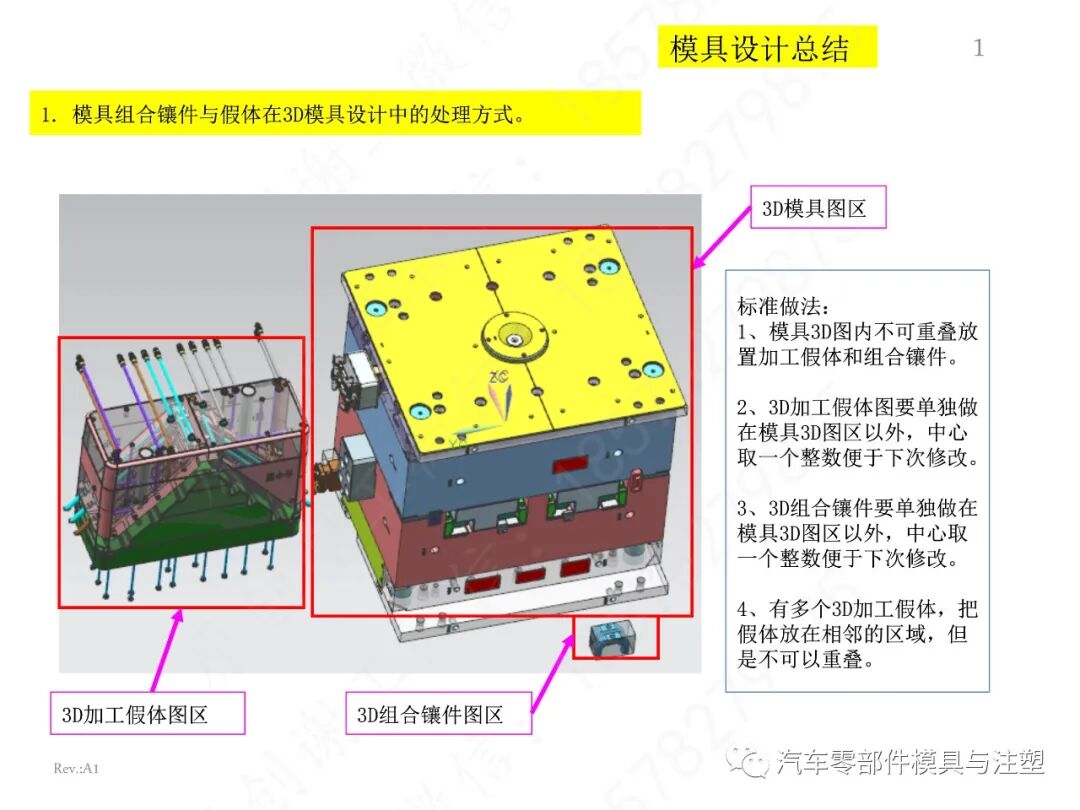 经典出口模具设计问题点总结的图1