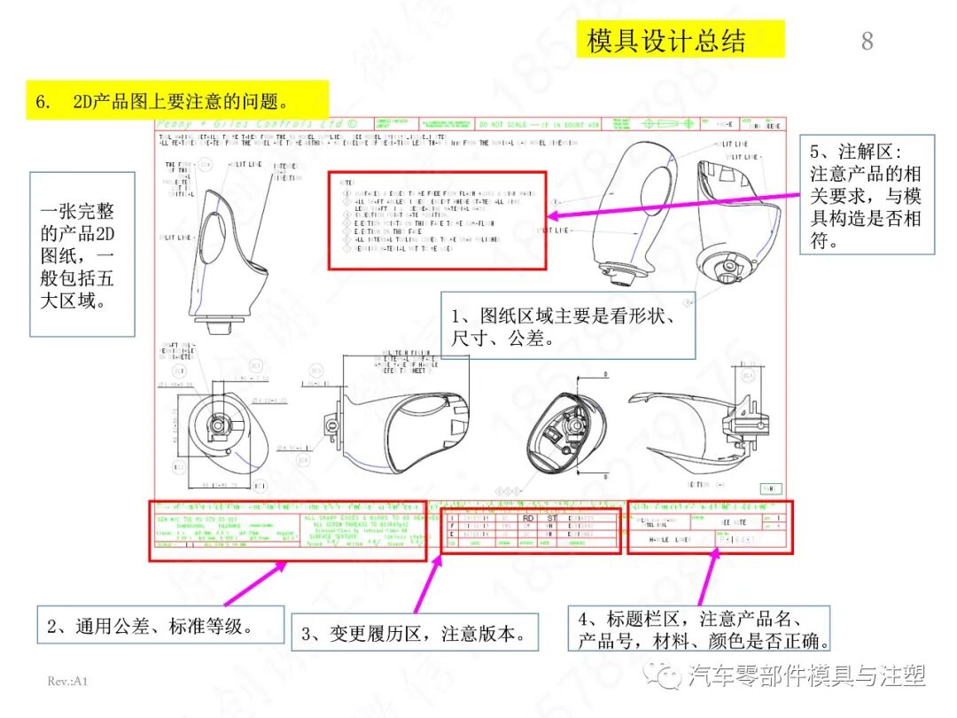 经典出口模具设计问题点总结的图8