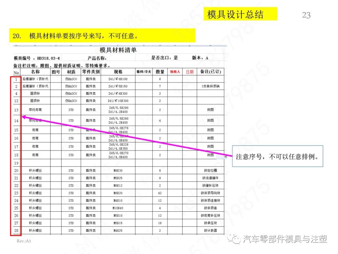 经典出口模具设计问题点总结的图23